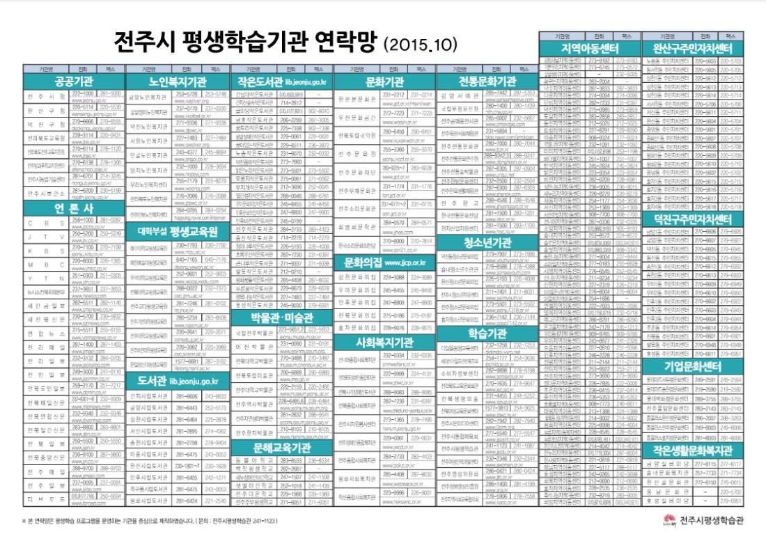 전주시평생학습기관 연락망