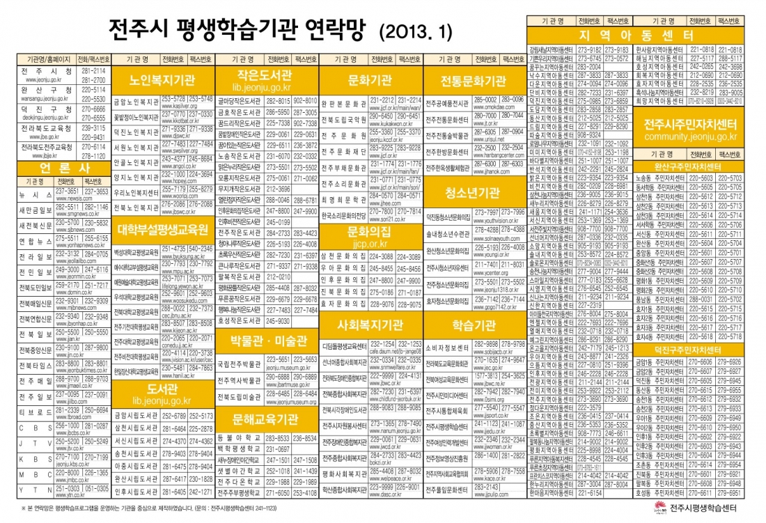 전주시평생학습기관 연락망