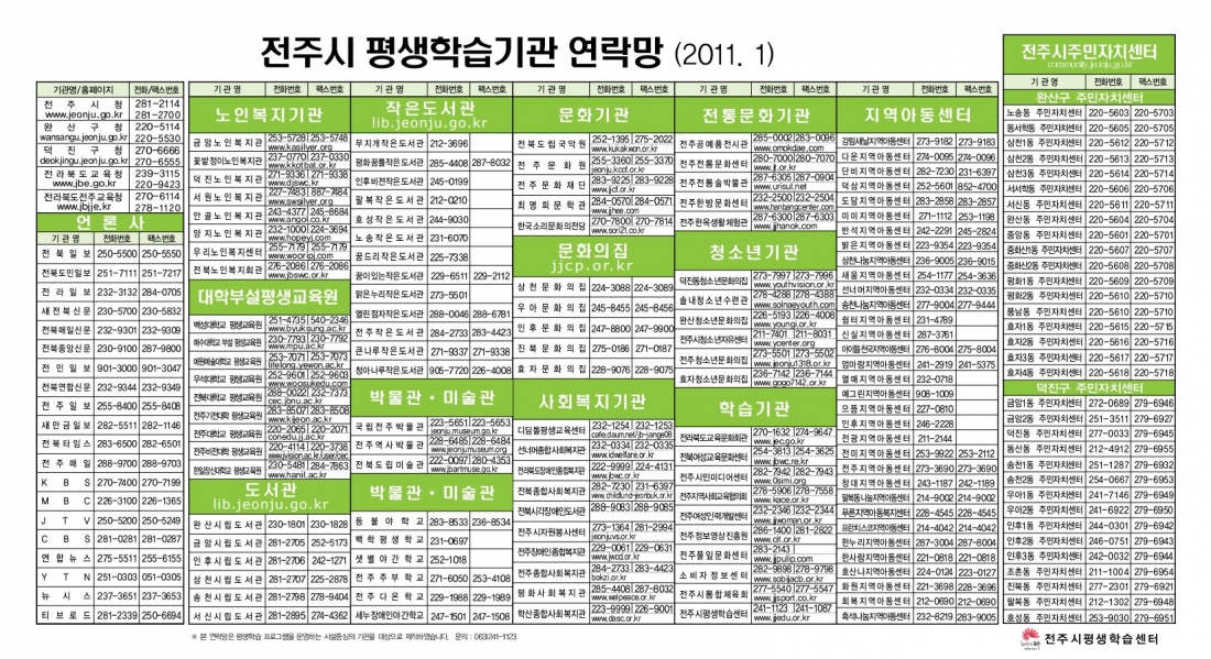 2011년 연락망