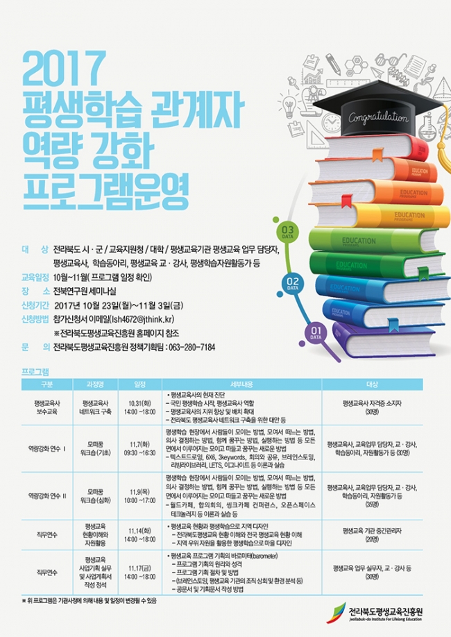 파일